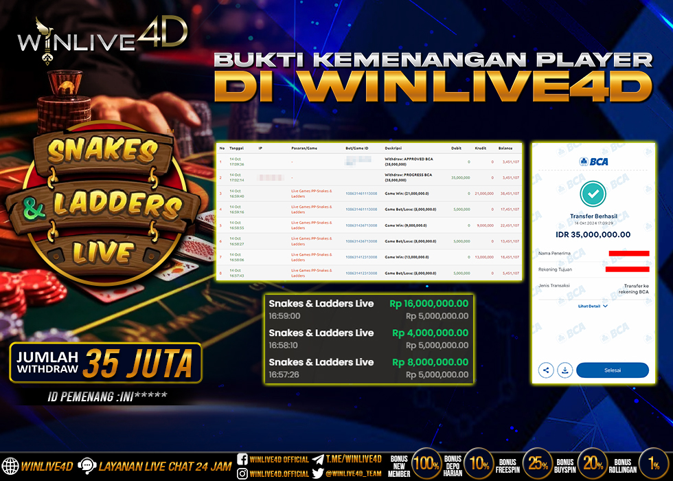 WINLIVE4D JACKPOT LIVE CASINO SNAKES & LADDERS LIVE