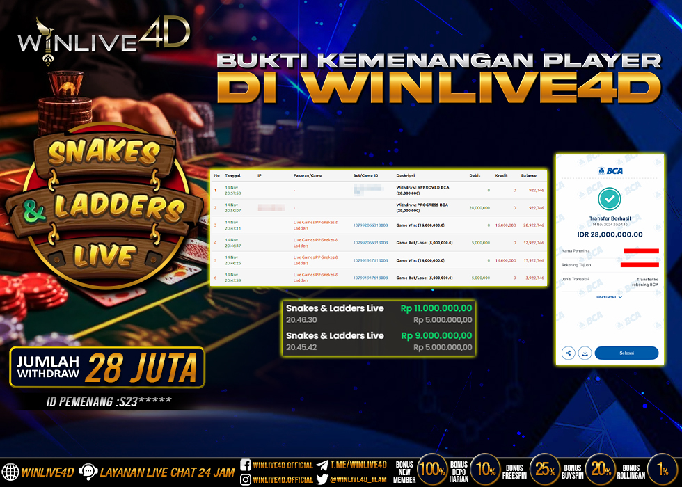 WINLIVE4D JACKPOT LIVE CASINO SNAKES & LADDERS LIVE