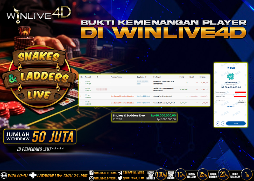 WINLIVE4D JACKPOT LIVE CASINO SNAKES & LADDERS LIVE
