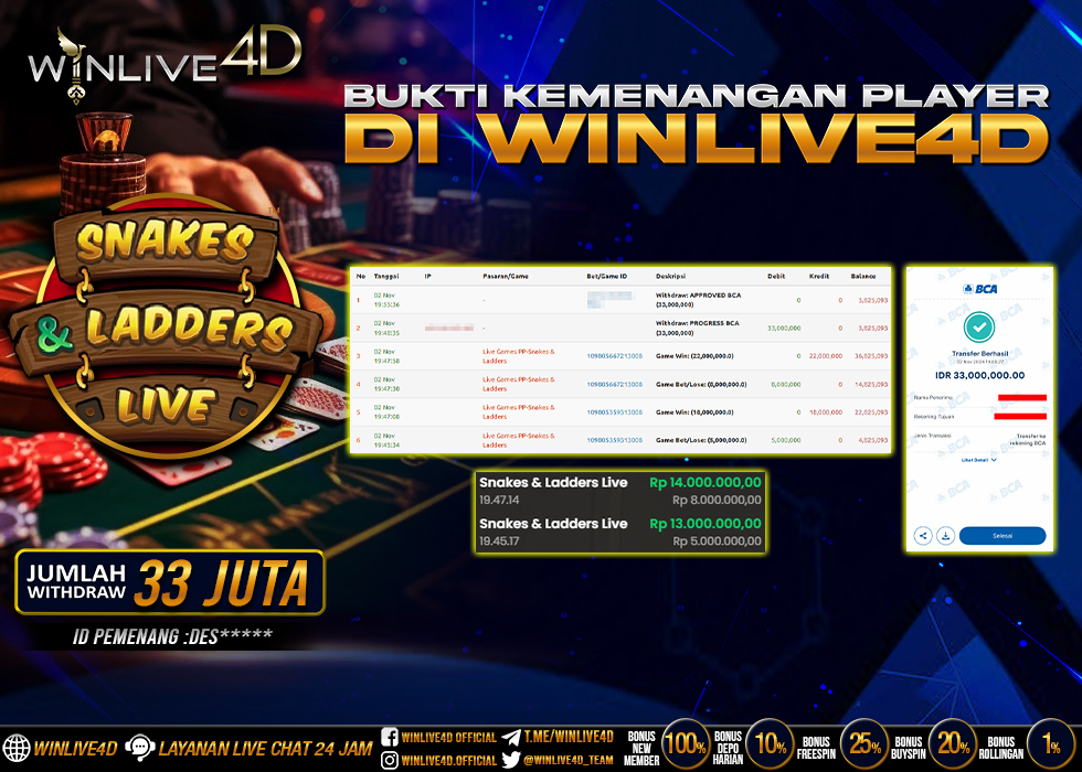 WINLIVE4D JACKPOT LIVE CASINO SNAKES & LADDERS LIVE
