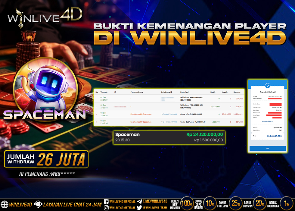 WINLIVE4D-jackpot-spaceman-2-12-24