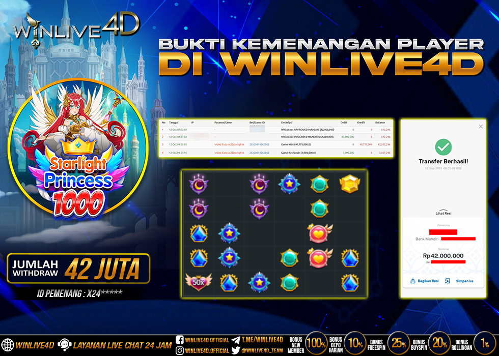 WINLIVE4D JACKPOT STARLIGHT PRINCESS 1000