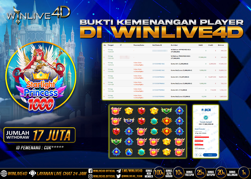 WINLIVE4D JACKPOT STARLIGHT PRINCESS 1000