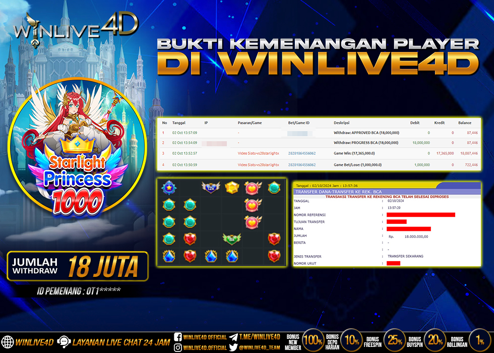 WINLIVE4D JACKPOT STARLIGHT PRINCESS 1000