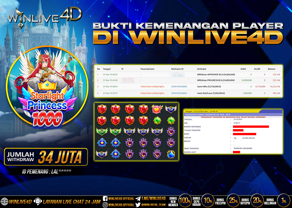 WINLIVE4D JACKPOT STARLIGHT PRINCESS 1000