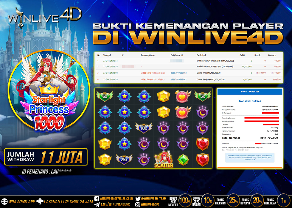 WINLIVE4D JACKPOT STARLIGHT PRINCESS 1000