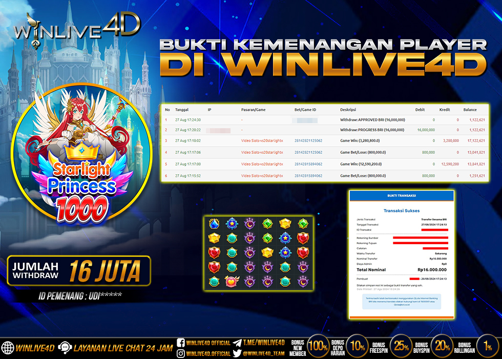 WINLIVE4D JACKPOT STARLIGHT PRINCESS 1000