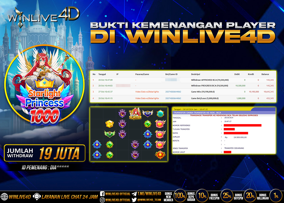 WINLIVE4D JACKPOT STARLIGHT PRINCESS 1000