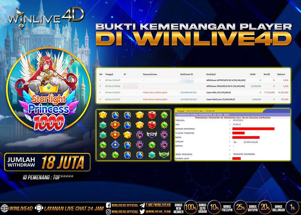 WINLIVE4D JACKPOT STARLIGHT PRINCESS 1000