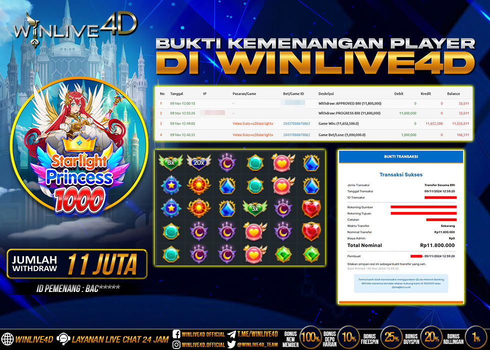 WINLIVE4D JACKPOT STARLIGHT PRINCESS 1000
