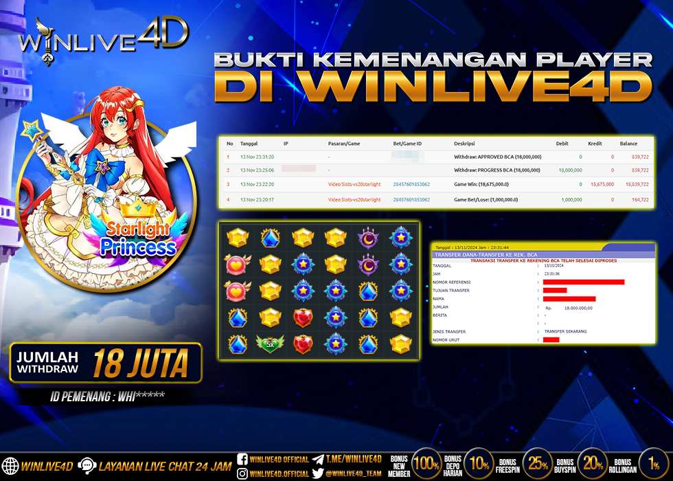 WINLIVE4D JACKPOT SLOT STARLIGHT PRINCESS