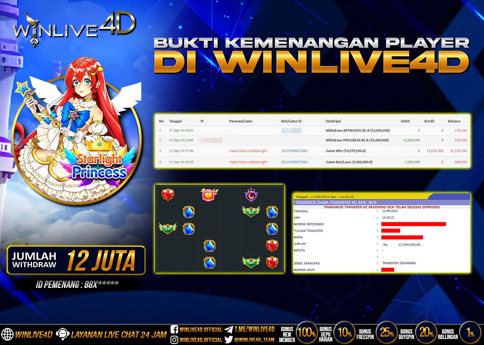 WINLIVE4D JACKPOT STARLIGHT PRINCESS 1000