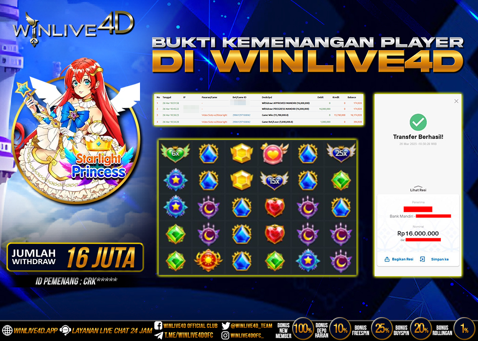 WINLIVE4D JACKPOT STARLIGHT PRINCESS