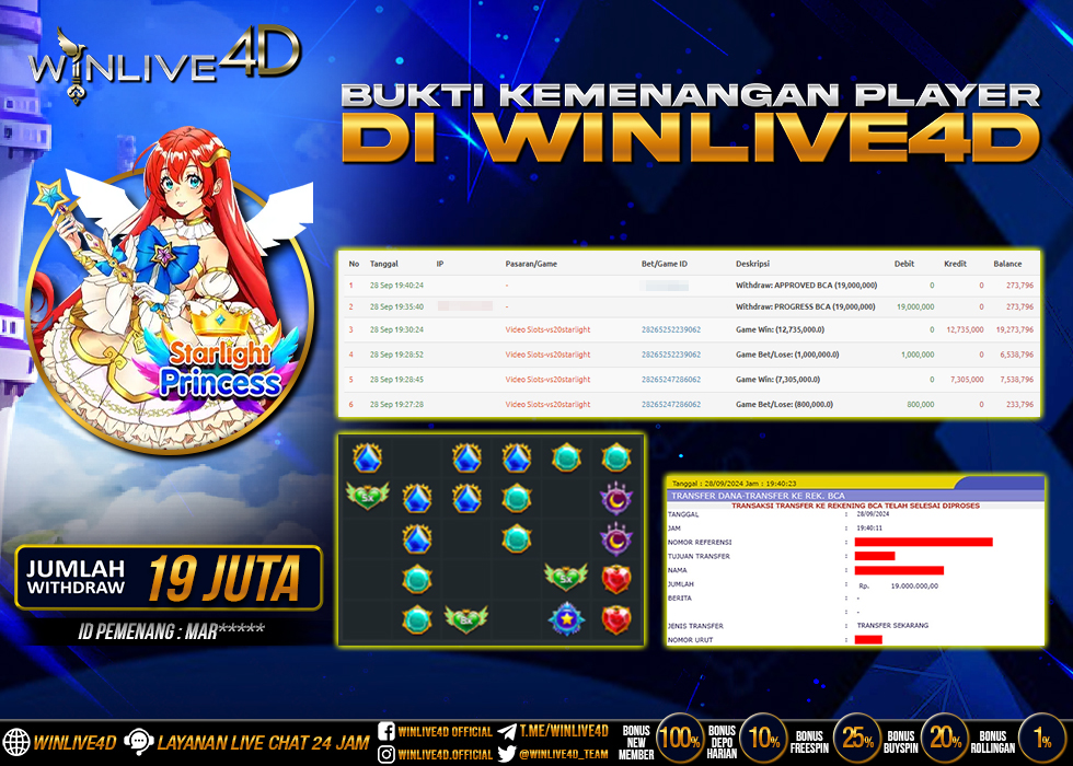 WINLIVE4D JACKPOT STARLIGHT PRINCESS