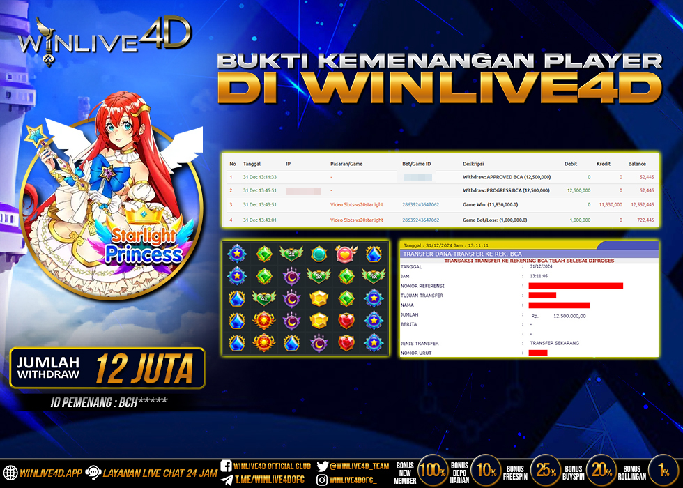 WINLIVE4D JACKPOT STARLIGHT PRINCESS