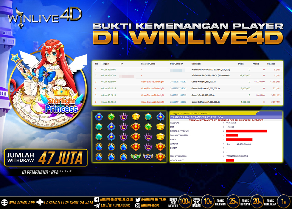 WINLIVE4D JACKPOT STARLIGHT PRINCESS