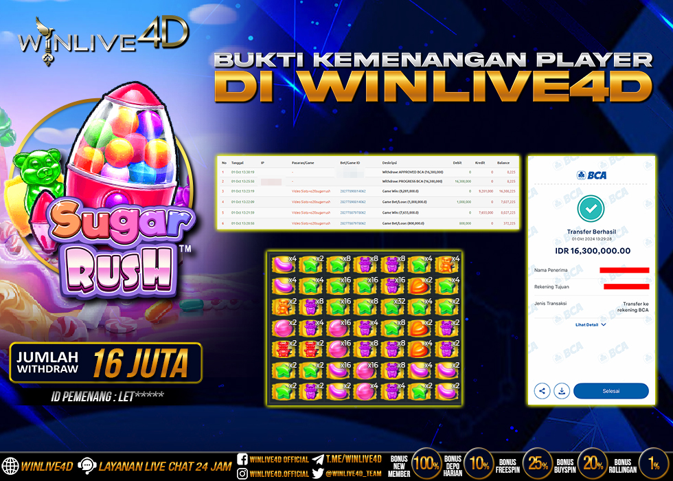 WINLIVE4D JACKPOT SLOT SUGAR RUSH