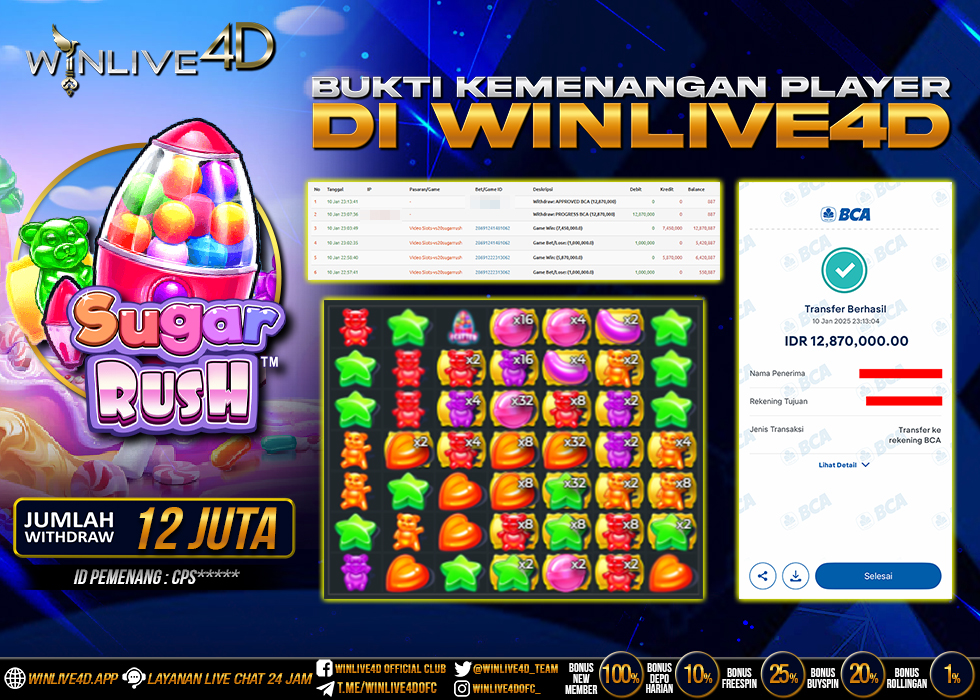 WINLIVE4D JACKPOT SLOT SUGAR RUSH