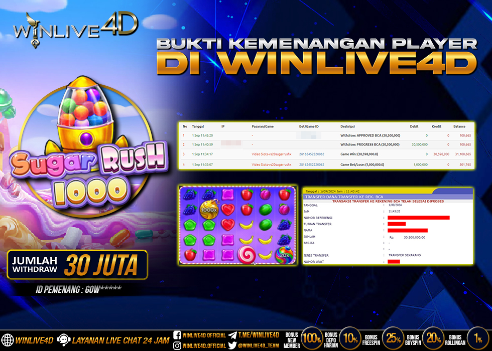 WINLIVE4D JACKPOT SUGAR RUSH 1000