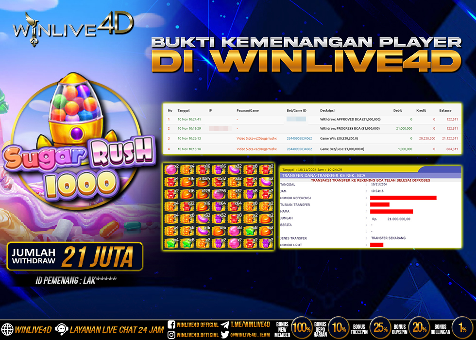WINLIVE4D JACKPOT SUGAR RUSH 1000