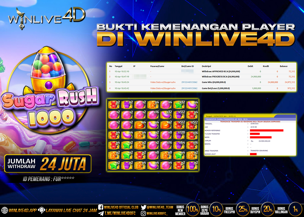 WINLIVE4D JACKPOT SUGAR RUSH 1000