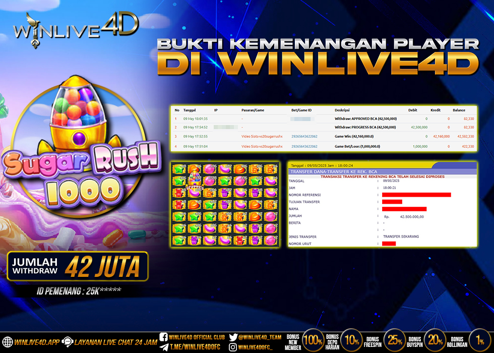 WINLIVE4D JACKPOT SUGAR RUSH 1000