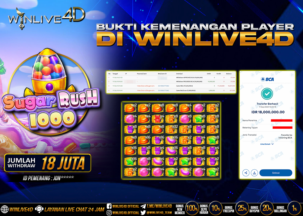 WINLIVE4D JACKPOT SUGAR RUSH 1000