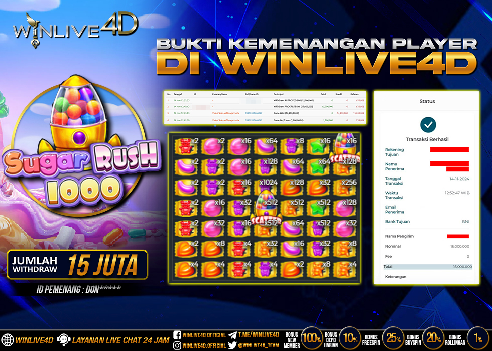 WINLIVE4D JACKPOT SUGAR RUSH 1000
