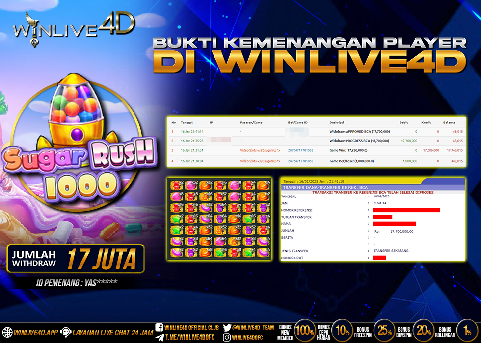 WINLIVE4D JACKPOT SUGAR RUSH 1000