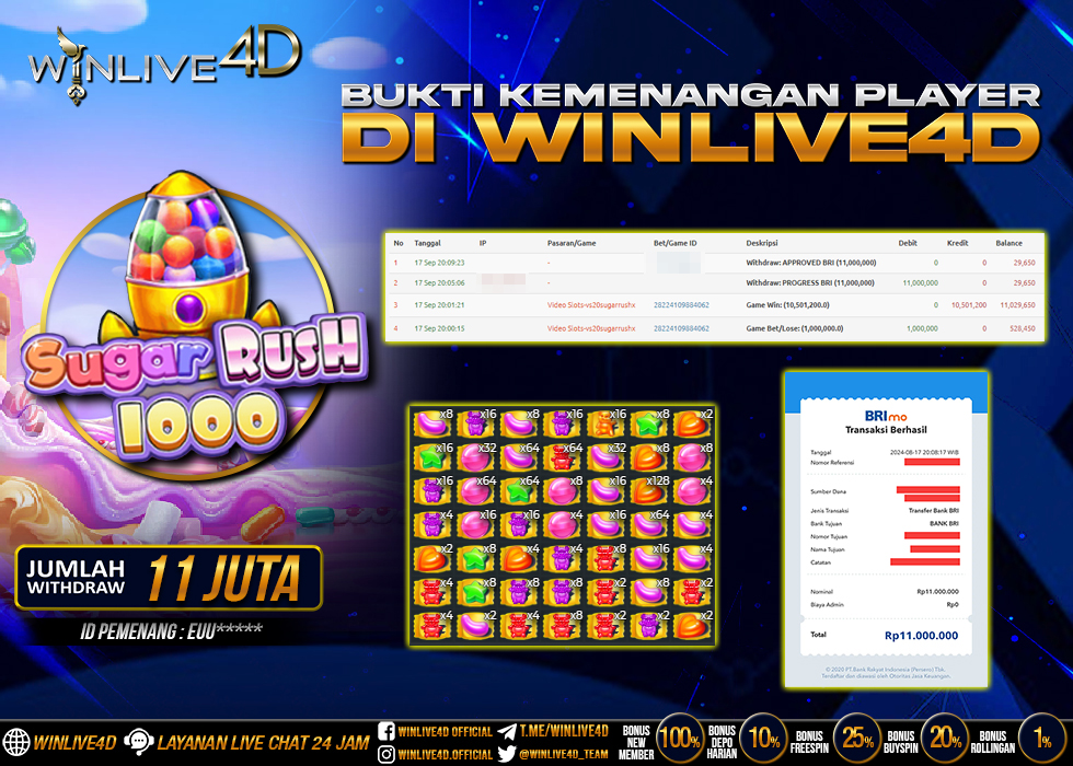 WINLIVE4D JACKPOT SUGAR RUSH 1000