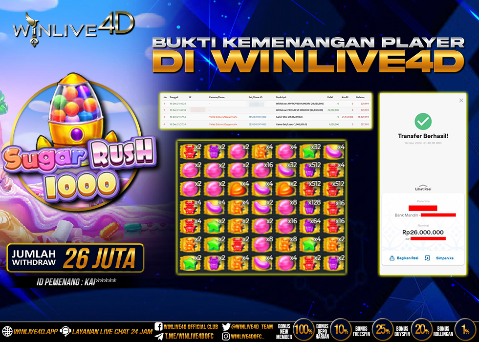 WINLIVE4D JACKPOT SUGAR RUSH 1000