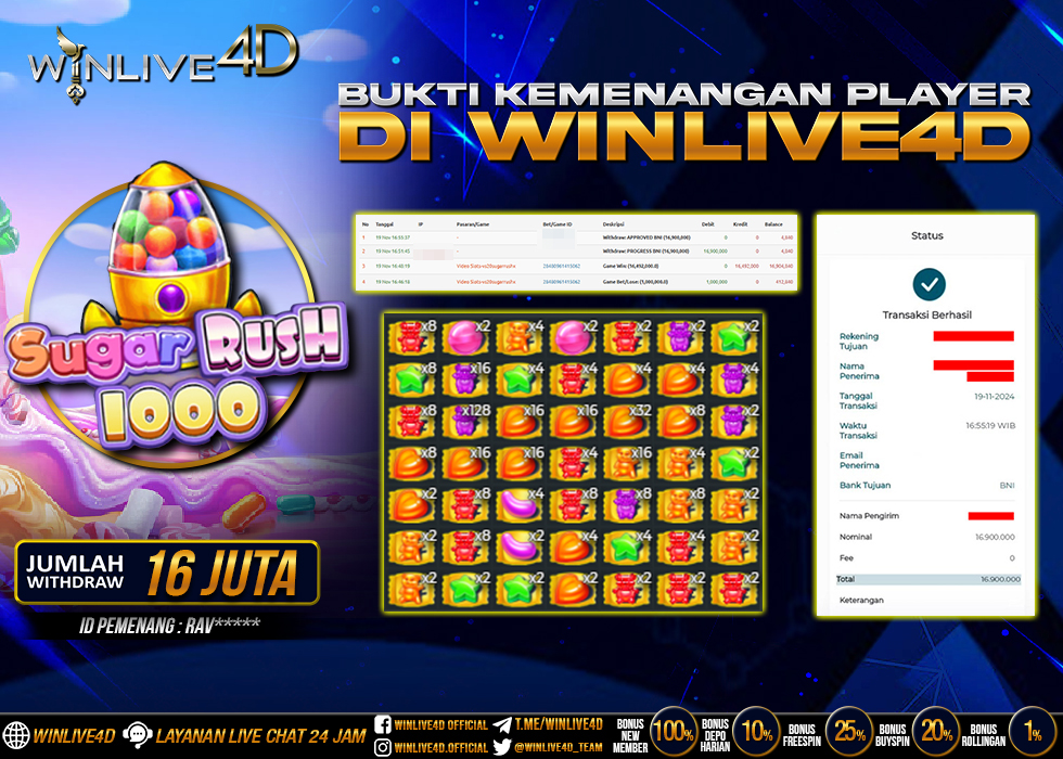 WINLIVE4D JACKPOT SUGAR RUSH 1000