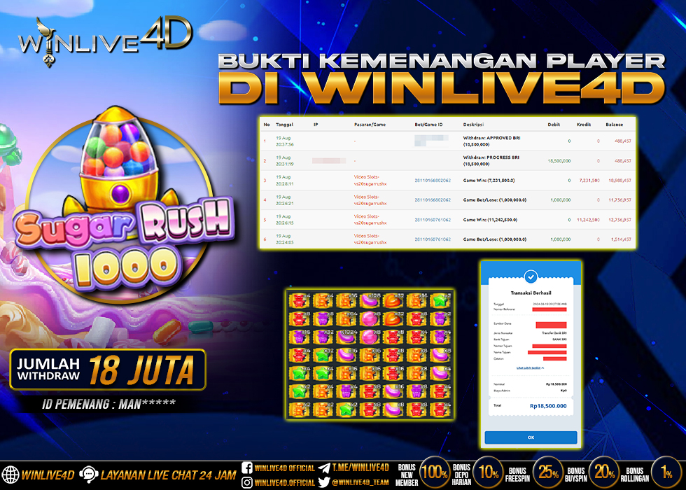 WINLIVE4D JACKPOT SUGAR RUSH 1000