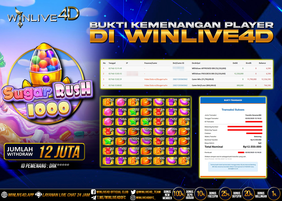 WINLIVE4D JACKPOT SUGAR RUSH 1000