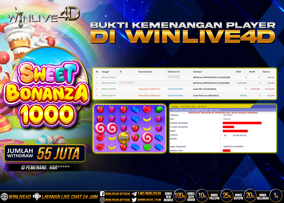 WINLIVE4D JACKPOT SUGAR RUSH 1000