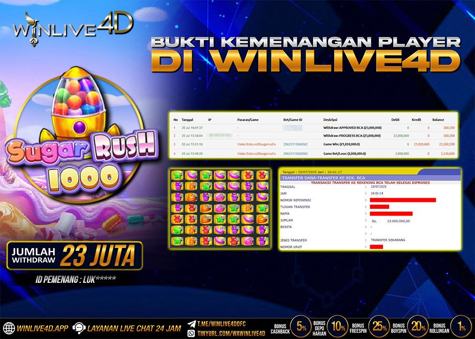 WINLIVE4D JACKPOT SUGAR RUSH 1000