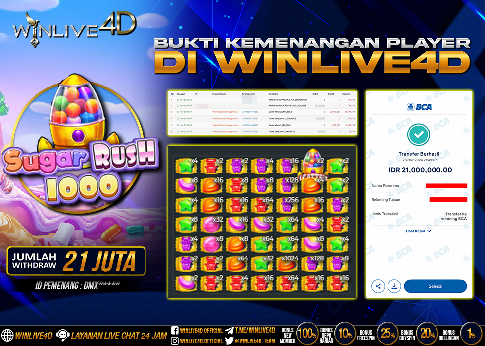 WINLIVE4D JACKPOT SUGAR RUSH 1000