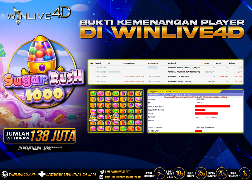 WINLIVE4D JACKPOT SUGAR RUSH 1000