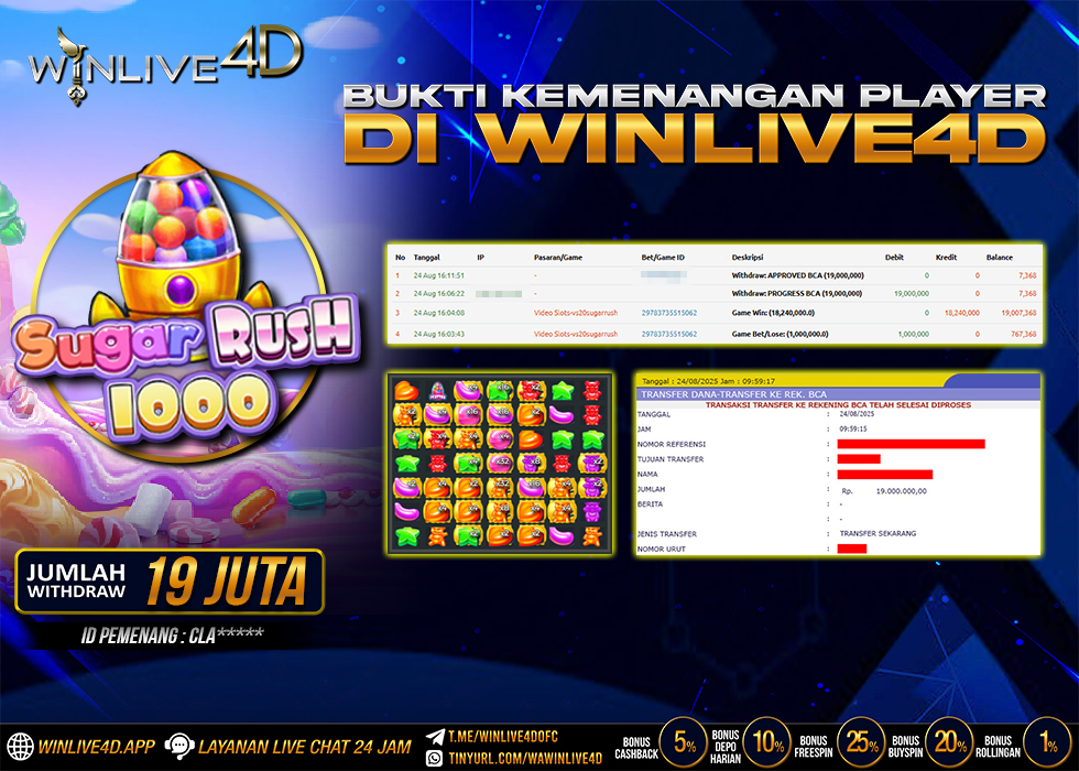 WINLIVE4D JACKPOT SUGAR RUSH 1000