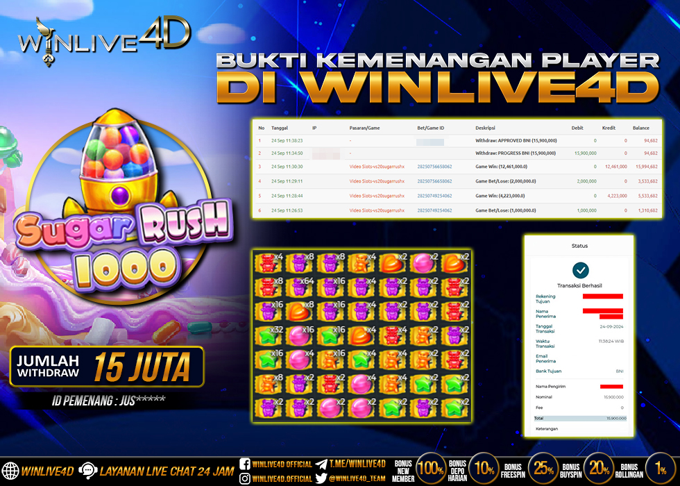 WINLIVE4D JACKPOT sugar-rush-1000-24-9-24