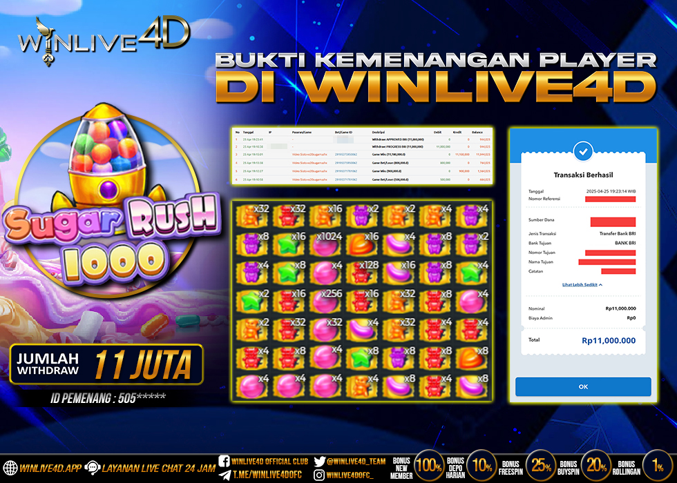 WINLIVE4D JACKPOT SUGAR RUSH 1000