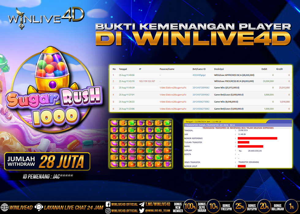 WINLIVE4D JACKPOT SUGAR RUSH 1000