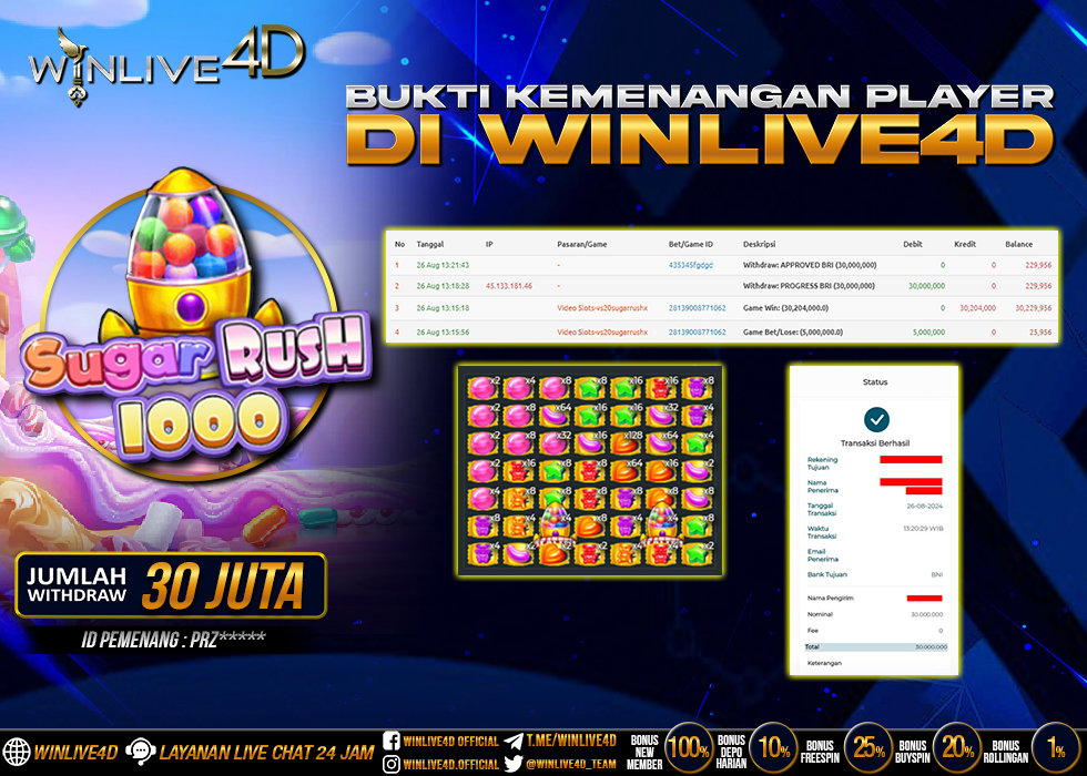 WINLIVE4D JACKPOT SUGAR RUSH 1000