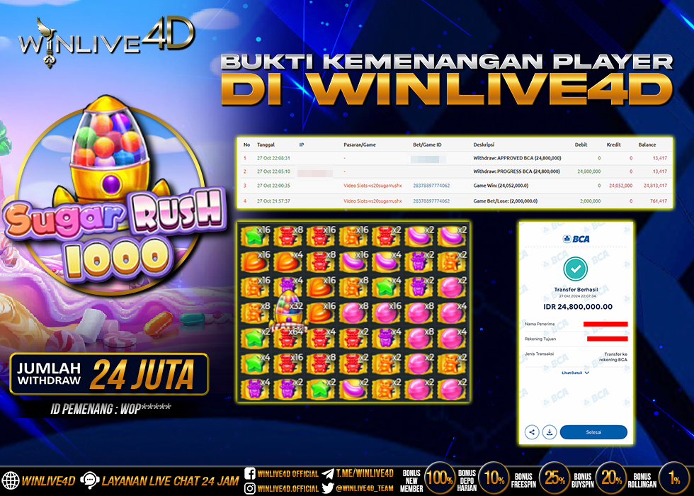 WINLIVE4D JACKPOT SUGAR RUSH 1000