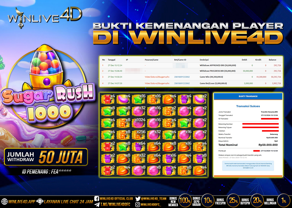 WINLIVE4D JACKPOT SUGAR RUSH 1000