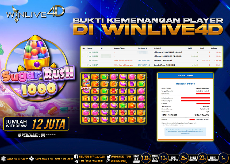 WINLIVE4D JACKPOT SUGAR RUSH 1000