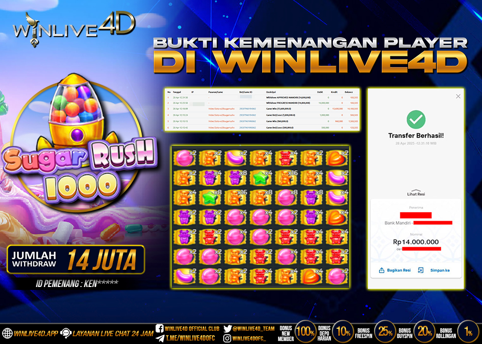 WINLIVE4D JACKPOT SUGAR RUSH 1000