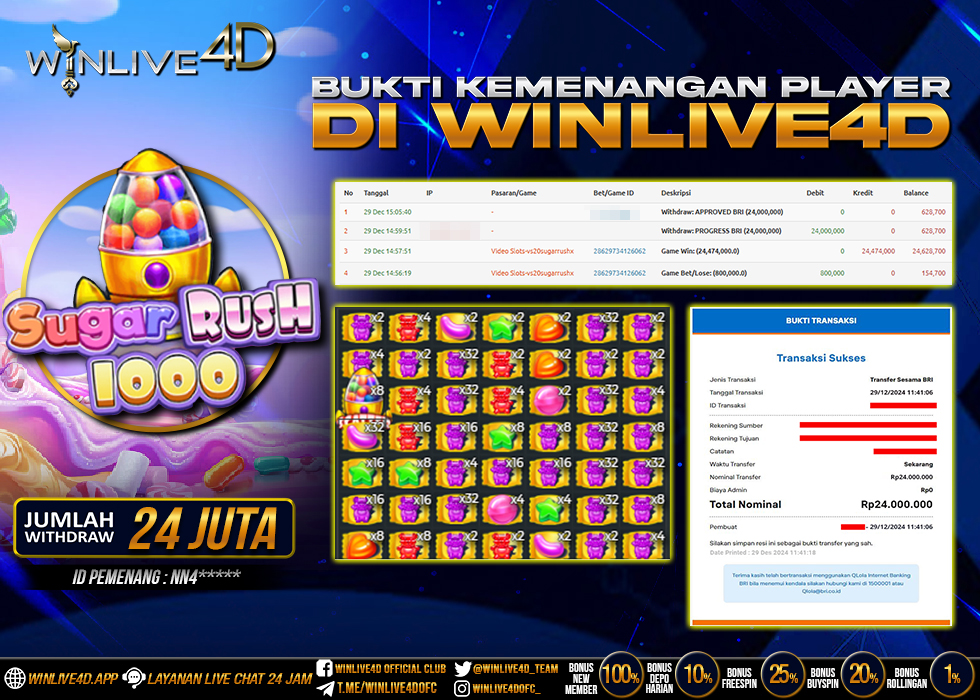 WINLIVE4D JACKPOT SUGAR RUSH 1000