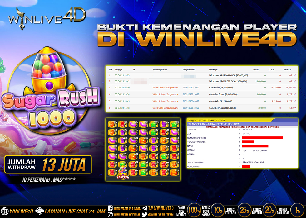 WINLIVE4D JACKPOT SUGAR RUSH 1000