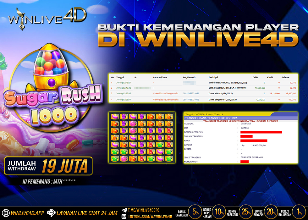WINLIVE4D JACKPOT SUGAR RUSH 1000